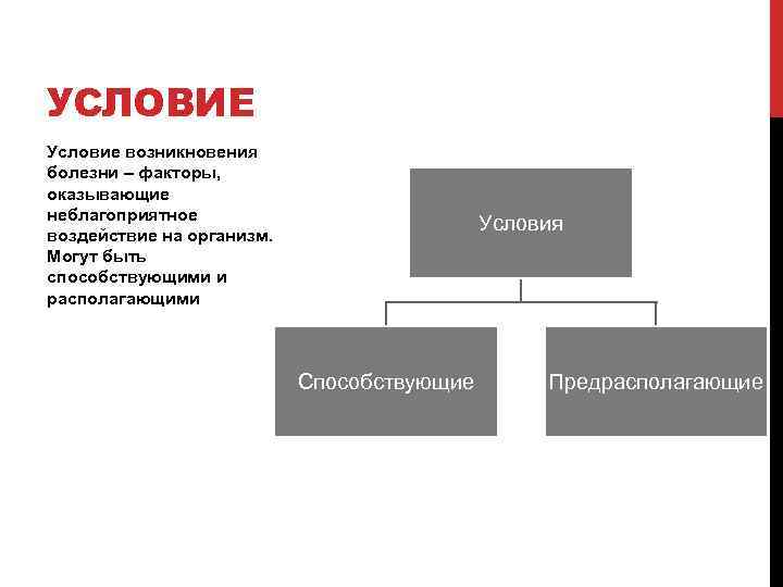 УСЛОВИЕ Условие возникновения болезни – факторы, оказывающие неблагоприятное воздействие на организм. Могут быть способствующими