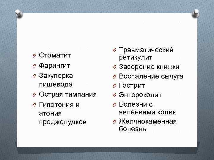 O Стоматит O Травматический O Фарингит O O Закупорка O пищевода O Острая тимпания