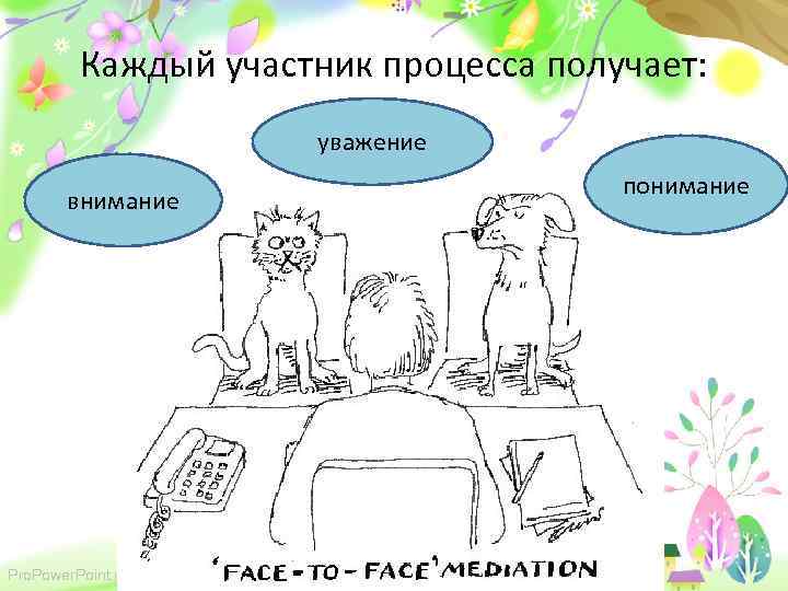 Каждый участник процесса получает: уважение внимание Pro. Power. Point. ru понимание 