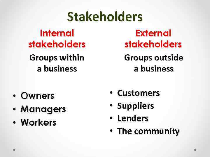 Stakeholders Internal stakeholders Groups within a business • • • Owners Managers Workers External