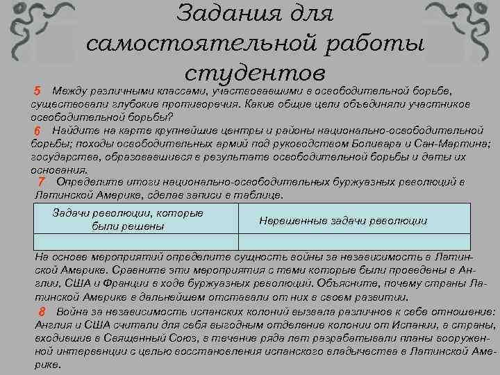 Задания для самостоятельной работы студентов 5 Между различными классами, участвовавшими в освободительной борьбе, существовали