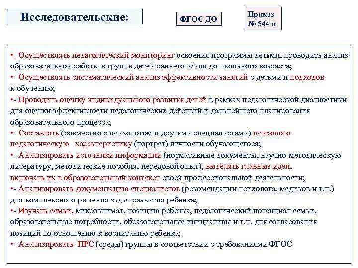 Исследовательские: ФГОС ДО Приказ № 544 н • - Осуществлять педагогический мониторинг освоения программы