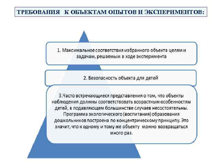 ТРЕБОВАНИЯ К ОБЪЕКТАМ ОПЫТОВ И ЭКСПЕРИМЕНТОВ: 