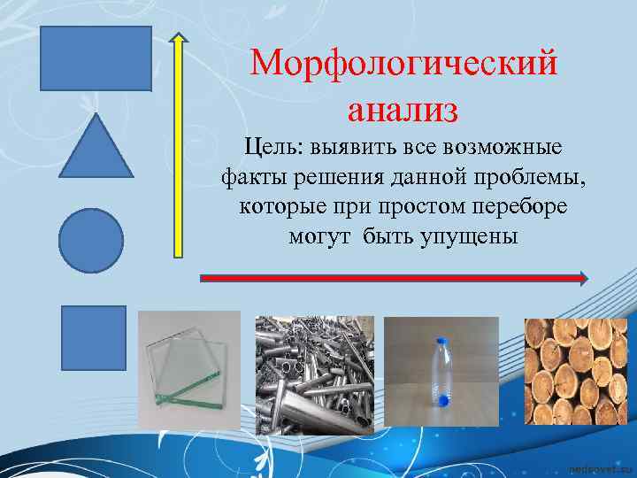 Морфологический анализ Цель: выявить все возможные факты решения данной проблемы, которые при простом переборе