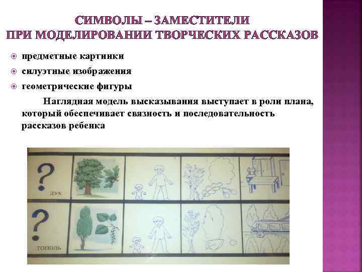 СИМВОЛЫ – ЗАМЕСТИТЕЛИ ПРИ МОДЕЛИРОВАНИИ ТВОРЧЕСКИХ РАССКАЗОВ предметные картинки силуэтные изображения геометрические фигуры Наглядная