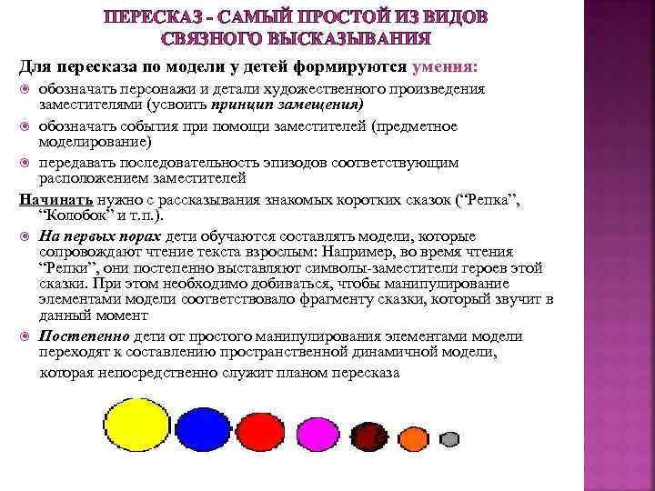 ПЕРЕСКАЗ - САМЫЙ ПРОСТОЙ ИЗ ВИДОВ СВЯЗНОГО ВЫСКАЗЫВАНИЯ Для пересказа по модели у детей