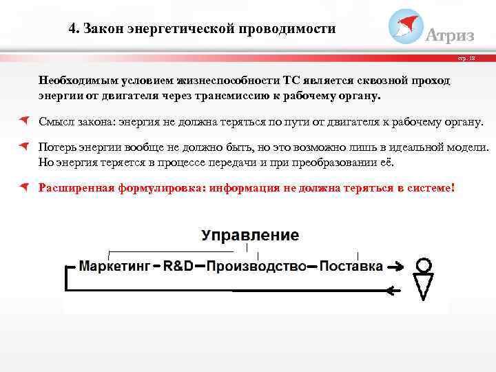 4. Закон энергетической проводимости стр. 18 Необходимым условием жизнеспособности ТС является сквозной проход энергии