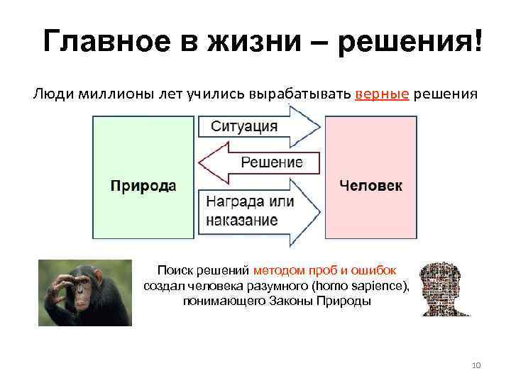 Главное в жизни – решения! Люди миллионы лет учились вырабатывать верные решения Поиск решений