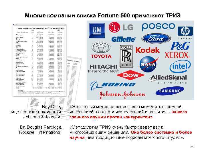 Многие компании списка Fortune 500 применяют ТРИЗ Ray Ogle, вице президент компании Johnson &