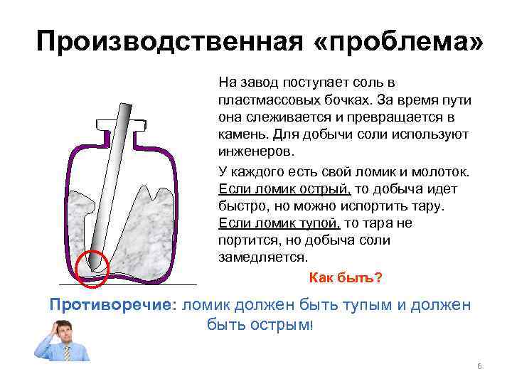 Производственная «проблема» На завод поступает соль в пластмассовых бочках. За время пути она слеживается