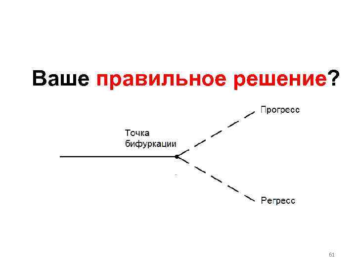 Ваше правильное решение? 61 