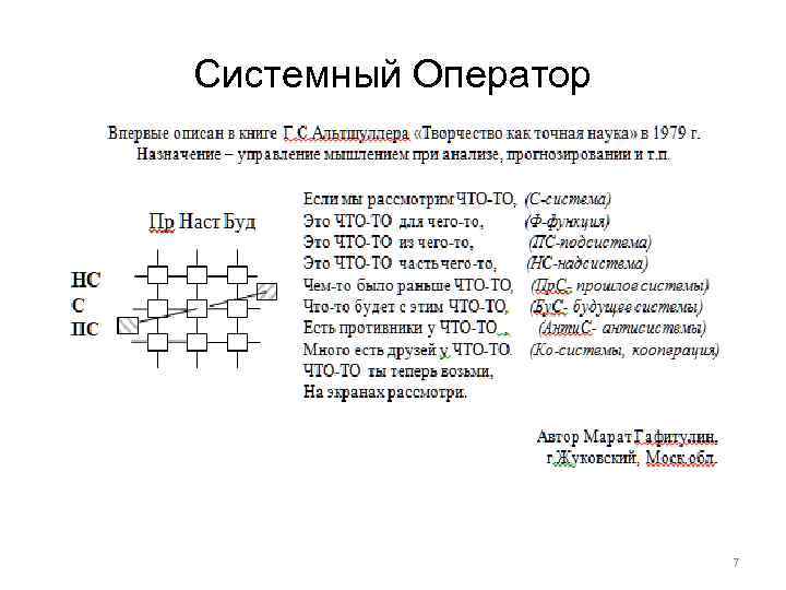 Системный Оператор 7 
