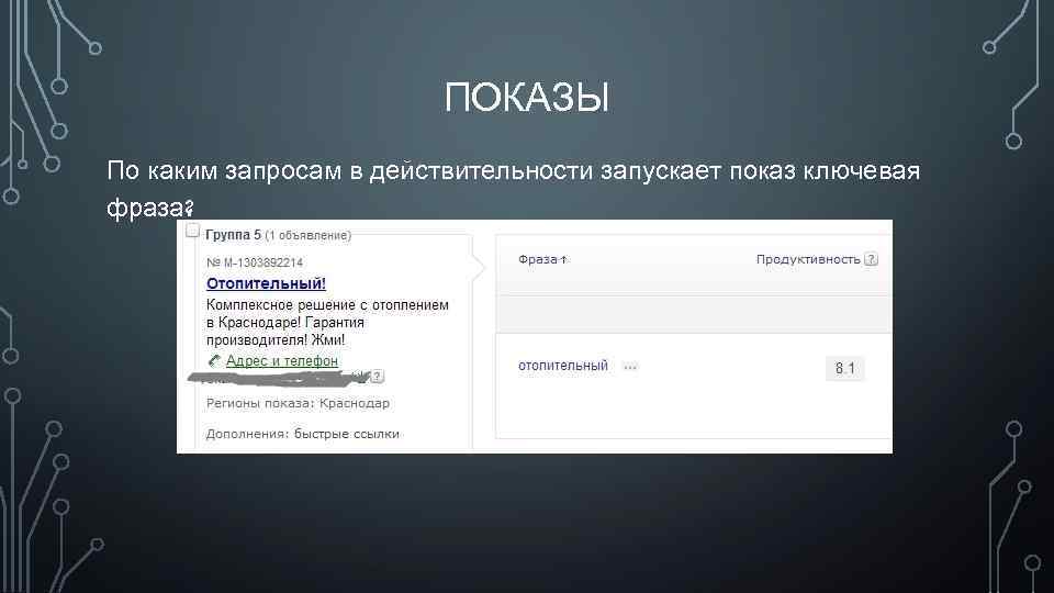 ПОКАЗЫ По каким запросам в действительности запускает показ ключевая фраза? 
