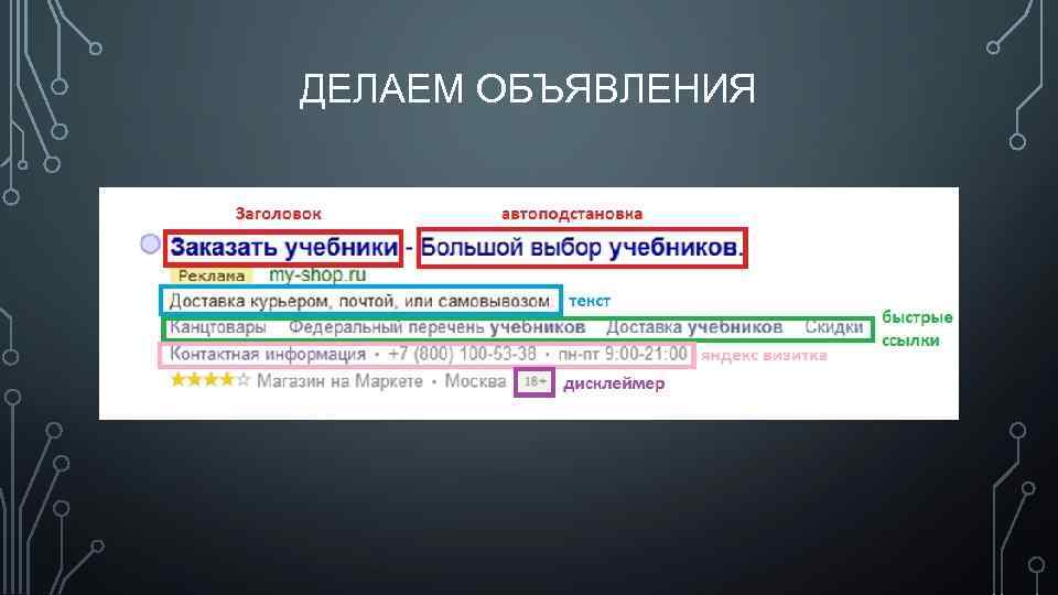 ДЕЛАЕМ ОБЪЯВЛЕНИЯ 