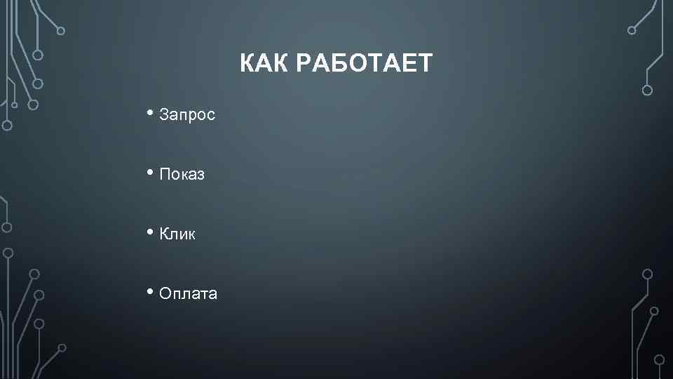 КАК РАБОТАЕТ • Запрос • Показ • Клик • Оплата 