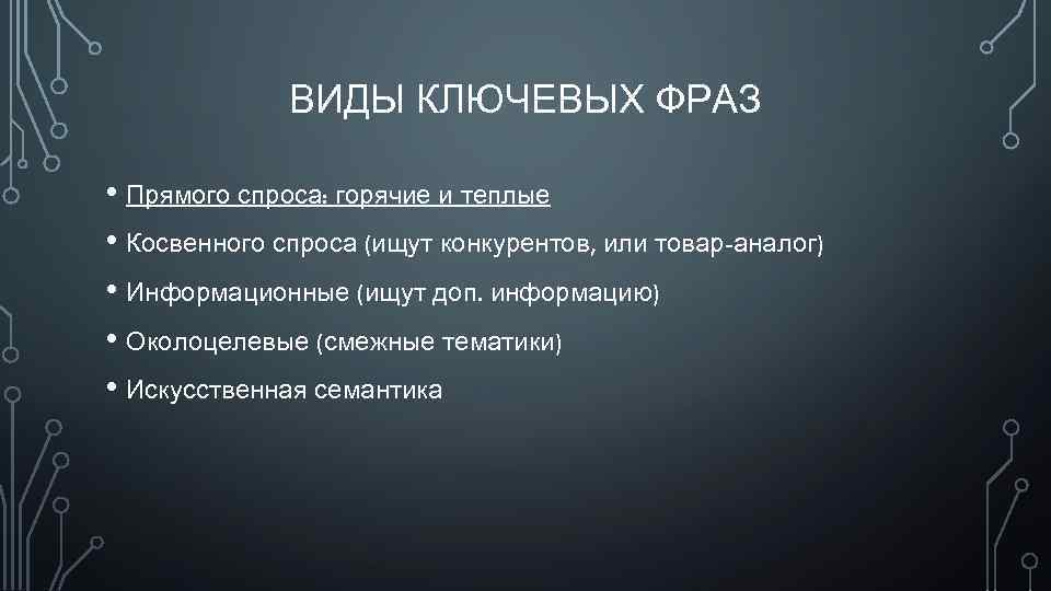 ВИДЫ КЛЮЧЕВЫХ ФРАЗ • Прямого спроса: горячие и теплые • Косвенного спроса (ищут конкурентов,