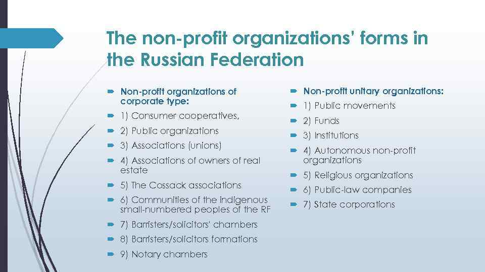 The non-profit organizations’ forms in the Russian Federation Non-profit organizations of corporate type: 1)