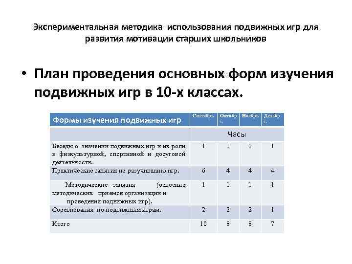 Экспериментальная методика использования подвижных игр для развития мотивации старших школьников • План проведения основных