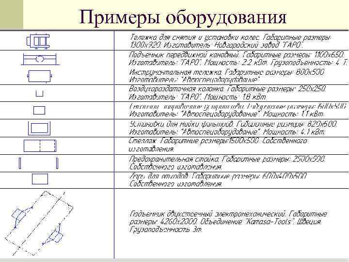 Примеры оборудования 