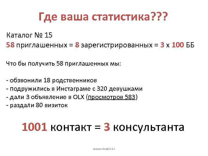 Где ваша статистика? ? ? Каталог № 15 58 приглашенных = 8 зарегистрированных =