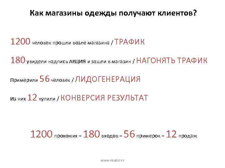 Как магазины одежды получают клиентов? 1200 человек прошли возле магазина / ТРАФИК 180 увидели