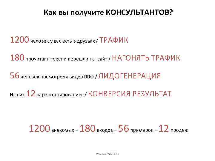 Как вы получите КОНСУЛЬТАНТОВ? 1200 человек у вас есть в друзьях / ТРАФИК 180