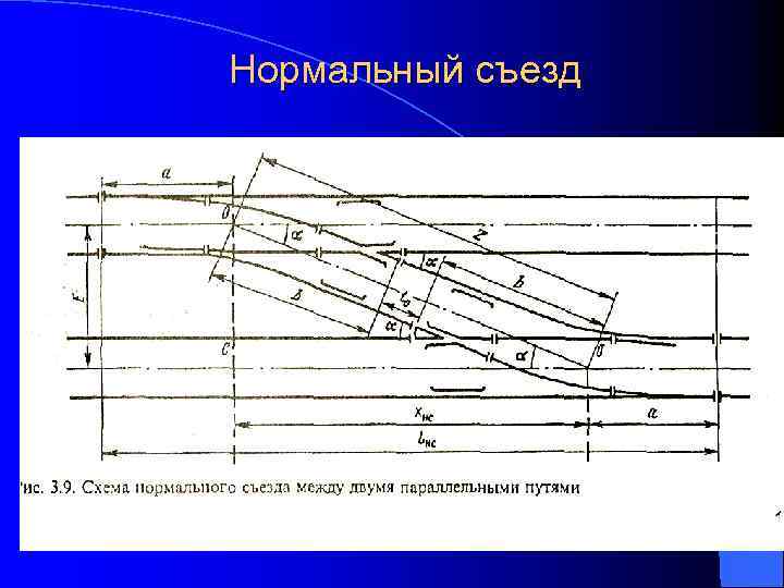 Схема стрелочного съезда