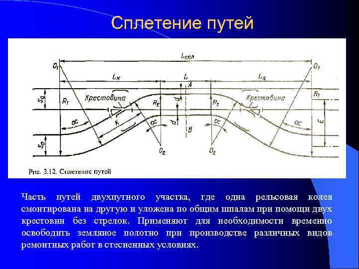 Когда проводится осмотр состояния рельсовых путей пс под руководством специалиста ответственного за