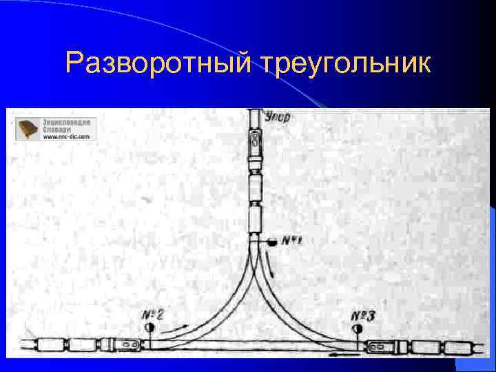 Разворотный треугольник 