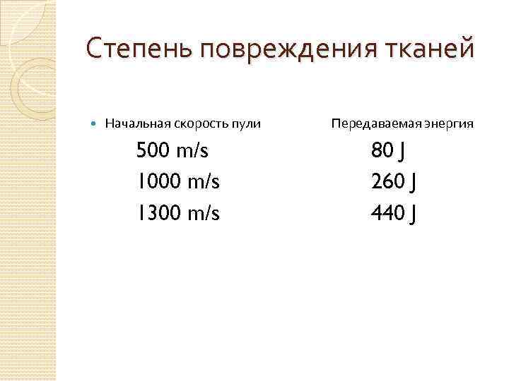 Степень повреждения тканей Начальная скорость пули 500 m/s 1000 m/s 1300 m/s Передаваемая энергия