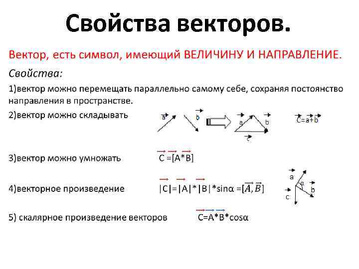 Что можно сказать о векторах. Свойства векторов. Свойства сложения векторов. Сложение векторов свойства сложения векторов. Характеристики вектора.