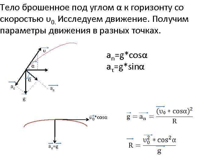 Угол к горизонту равен. Формулы кинематики тела брошенного под углом. Формулы кинематики бросок под углом. Параметры движения тела брошенного под углом к горизонту. Кинематика движение под углом.