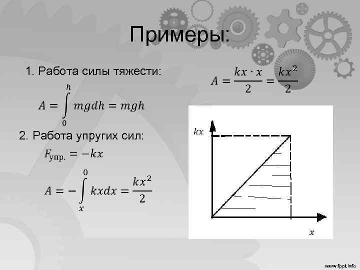 Примеры: 1. Работа силы тяжести: 2. Работа упругих сил: 