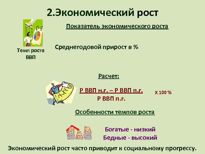 2. Экономический рост Показатель экономического роста Темп роста ВВП Среднегодовой прирост в % Расчет: