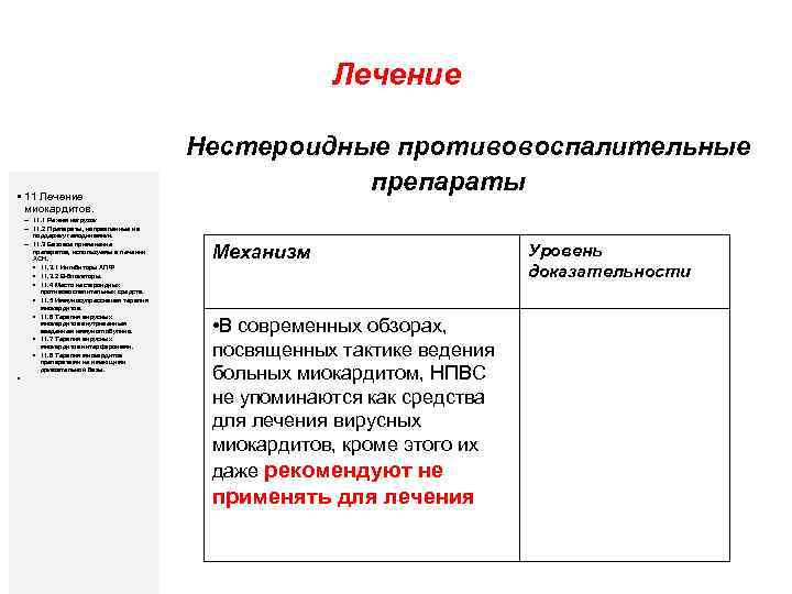 Лечение • 11 Лечение миокардитов. Нестероидные противовоспалительные препараты – 11. 1 Режим нагрузок –