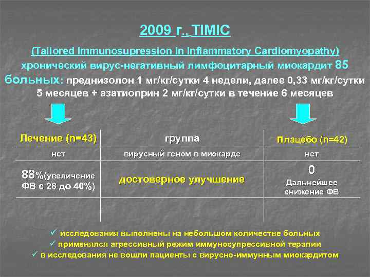 2009 г. , TIMIC (Tailored Immunosupression in Inflammatory Cardiomyopathy) хронический вирус-негативный лимфоцитарный миокардит 85