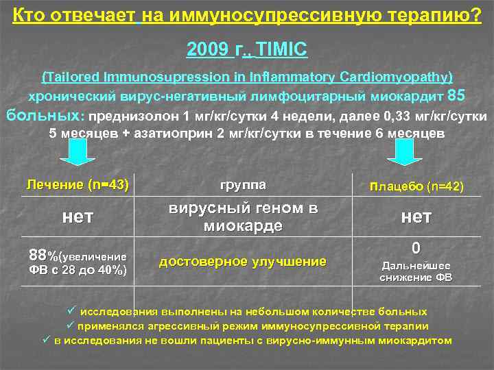 Кто отвечает на иммуносупрессивную терапию? 2009 г. , TIMIC (Tailored Immunosupression in Inflammatory Cardiomyopathy)