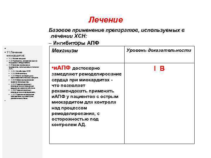 Лечение • • 11 Лечение миокардитов. Базовое применение препаратов, используемых в лечении ХСН: –