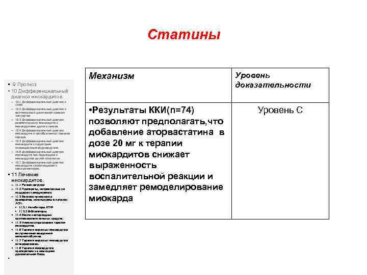 Статины Механизм • 9 Прогноз • 10 Дифференциальный диагноз миокардитов. Уровень доказательности – 10.