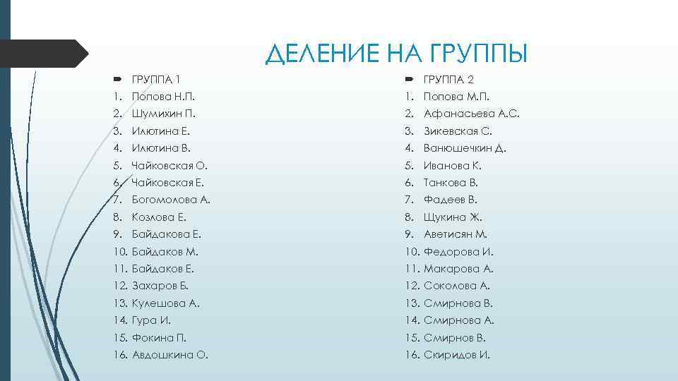 ДЕЛЕНИЕ НА ГРУППЫ ГРУППА 1 ГРУППА 2 1. Попова Н. П. 1. Попова М.