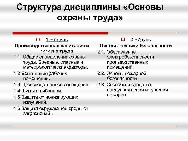 Структура дисциплины «Основы охраны труда» o 1 модуль Производственная санитария и гигиена труда 1.