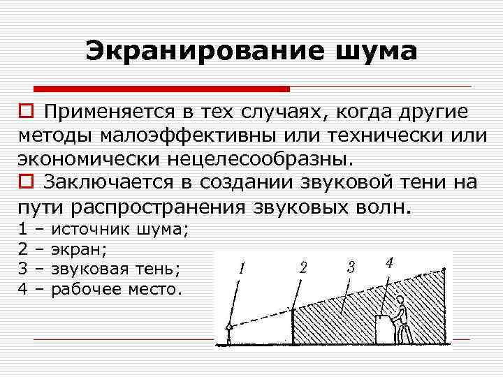 Экранирование шума o Применяется в тех случаях, когда другие методы малоэффективны или технически или