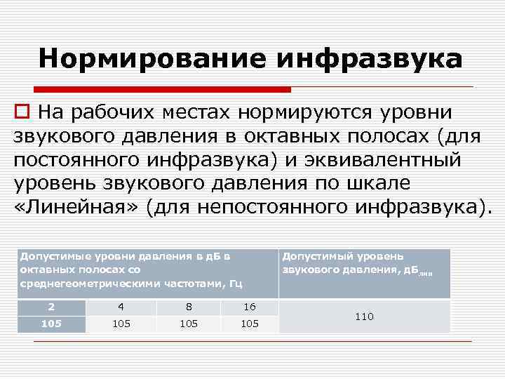 Нормирование инфразвука o На рабочих местах нормируются уровни звукового давления в октавных полосах (для