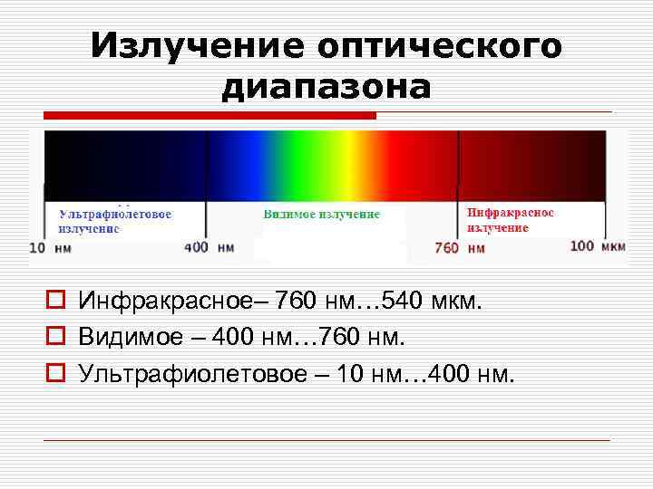 Излучение оптического диапазона o Инфракрасное– 760 нм… 540 мкм. o Видимое – 400 нм…