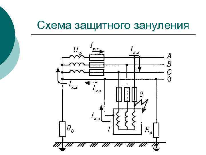 Схема защитного зануления 