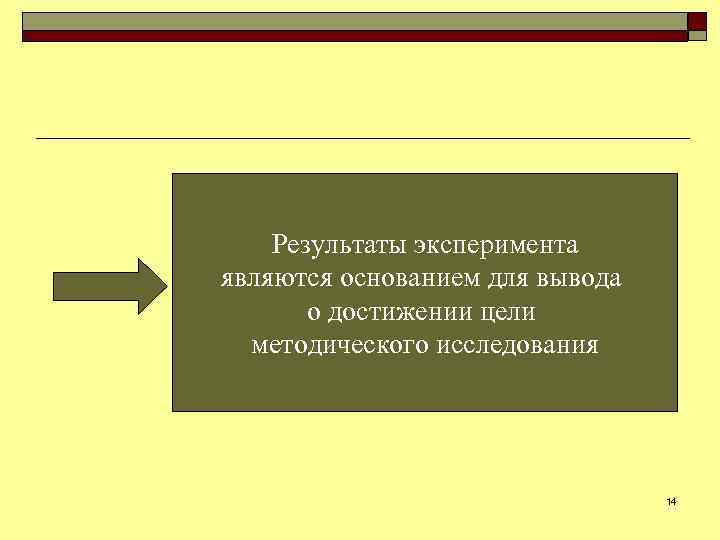 Результаты эксперимента являются основанием для вывода о достижении цели методического исследования 14 