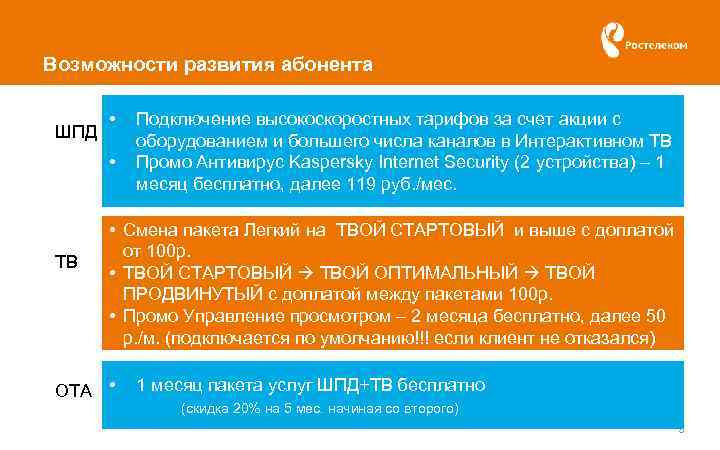 Возможности развития абонента ШПД • • ТВ Подключение высокоскоростных тарифов за счет акции с