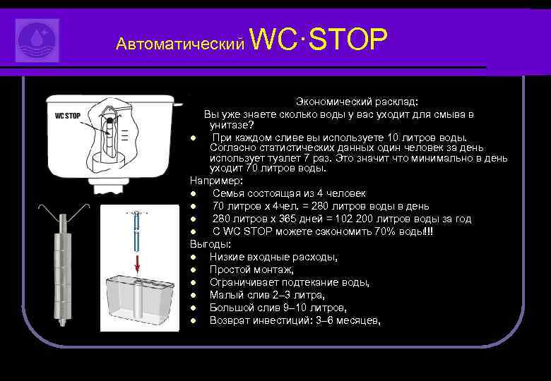 Автоматический WC·STOP Экономический расклад: Вы уже знаете сколько воды у вас уходит для смыва