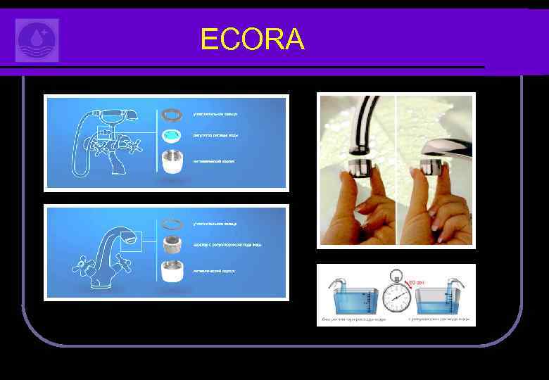 ECORA 