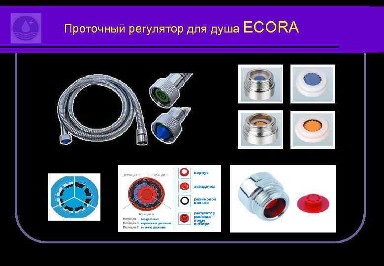 Проточный регулятор для душа ECORA 